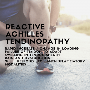 Reactive Tendinopathy