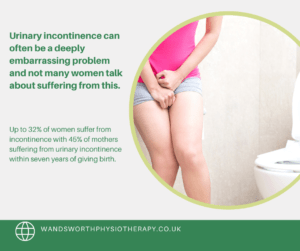 How to treat urinary incontinence