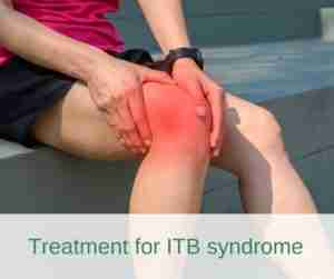 Treatment for ITB syndrome