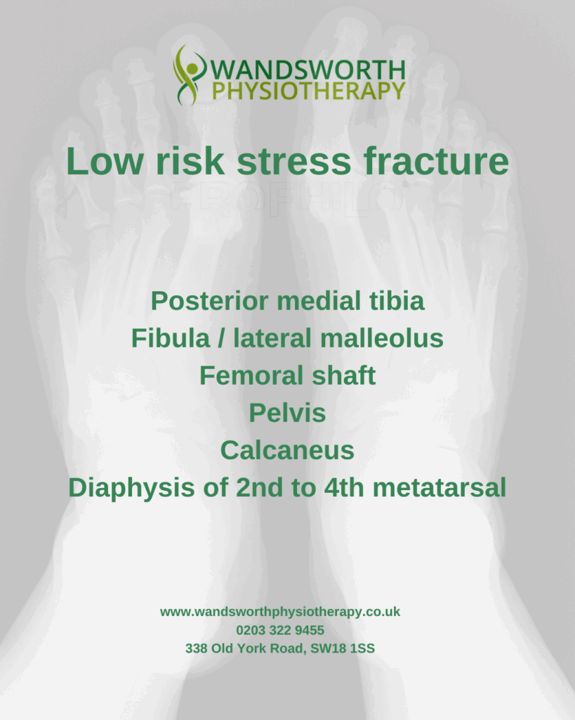 Bone stress injury and return to running 2 Low risk stress fracture